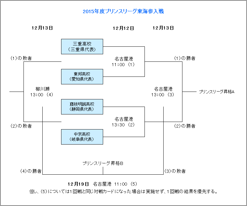 意甲第,尤文图斯,拉齐奥,星空体育下载官网,星空体育下载,星空体育直播,星空体育娱乐,星空体育平台