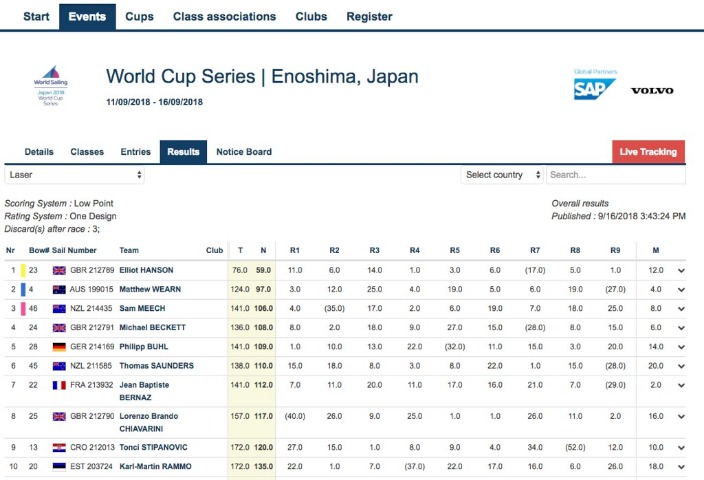 意甲第,尤文图斯,拉齐奥,星空体育下载官网,星空体育下载,星空体育直播,星空体育娱乐,星空体育平台