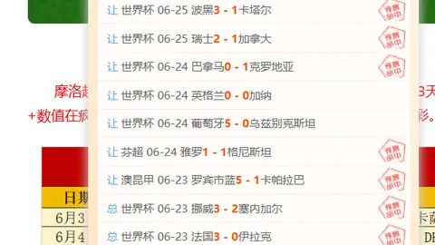 瓜迪奥拉强调反击升级，星空体育直播，为首要任务；哈兰德小伤在身但心情沉重